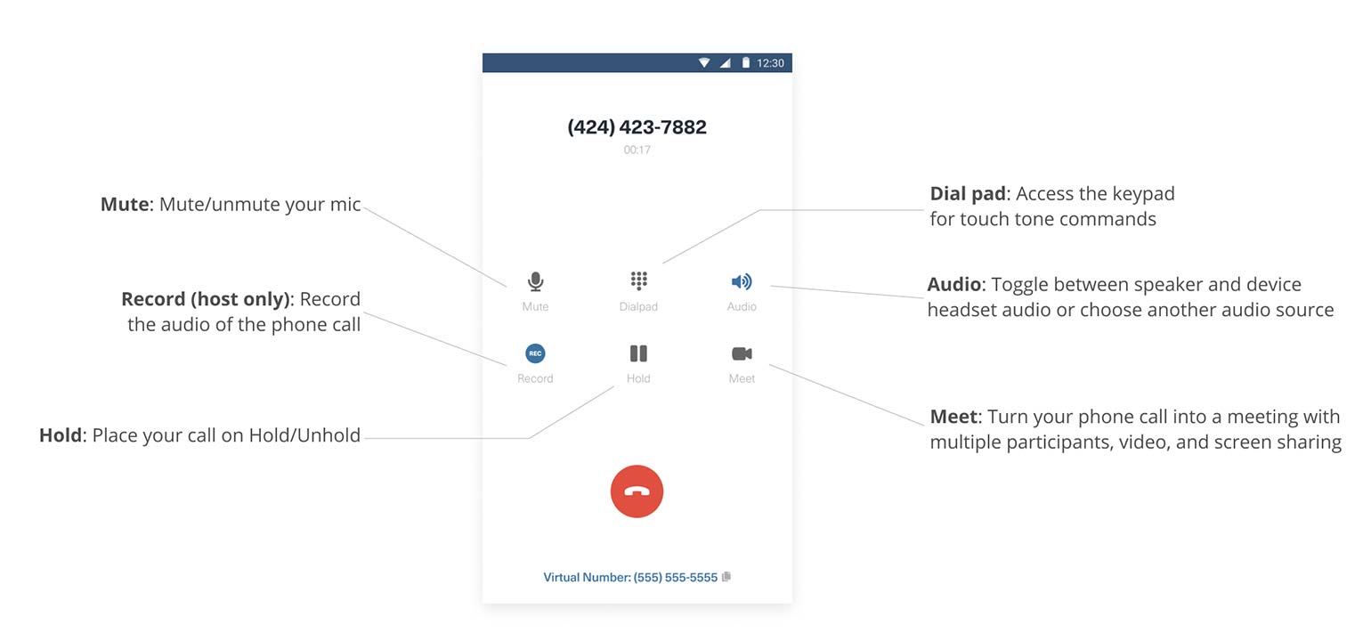 On-Call Controls